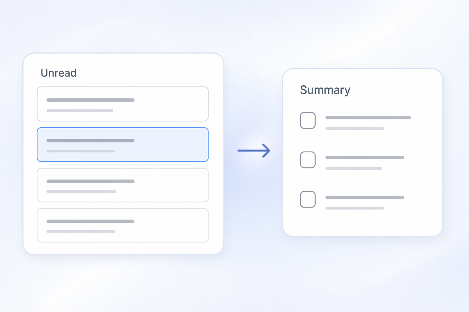 Inbox priority and summary illustration