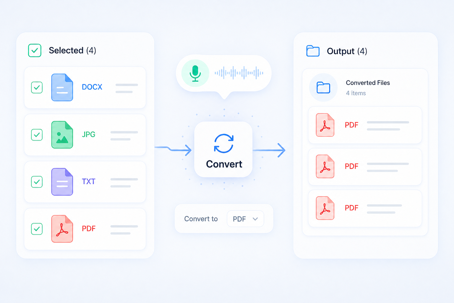Batch file format conversion workflow illustration