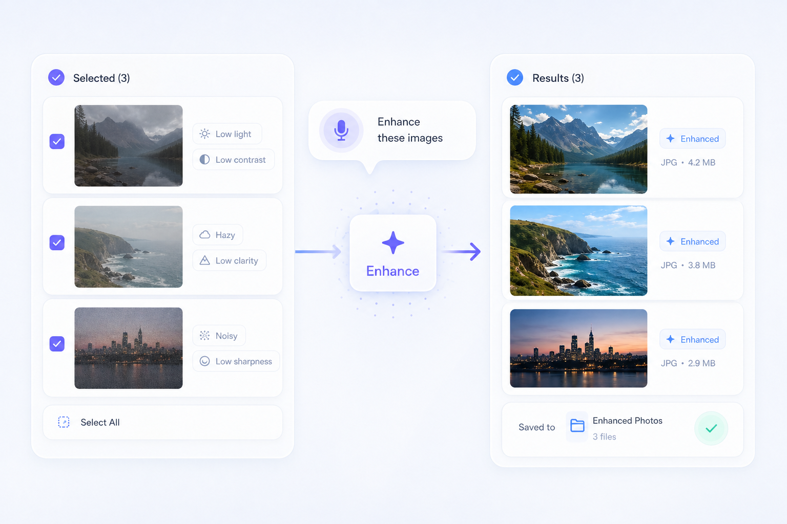 Batch image enhancement workflow illustration