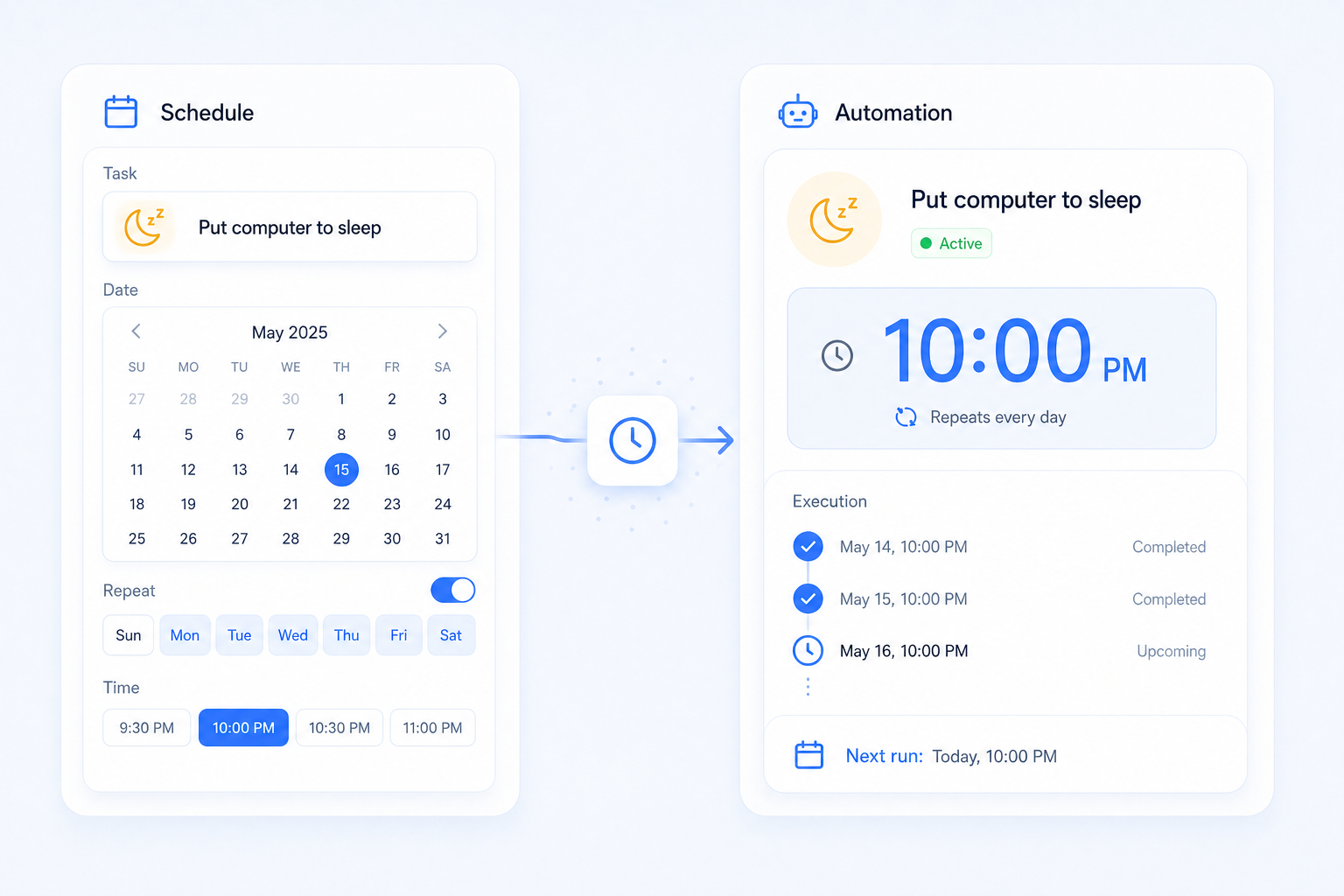 Scheduled task automation workflow illustration